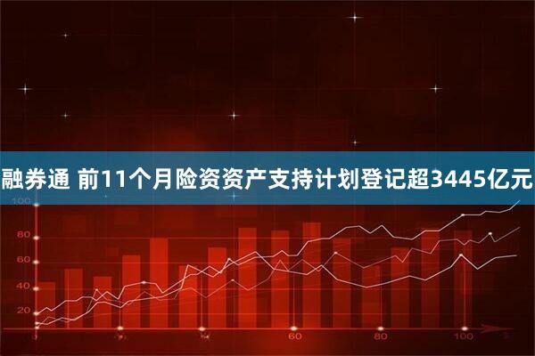 融券通 前11个月险资资产支持计划登记超3445亿元